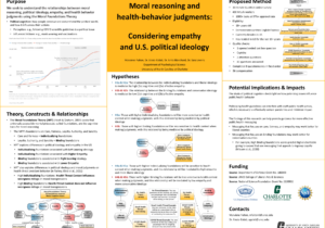 Fulton NC Cognition Conference Poster - 2023 02 for web