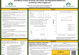 WHS 2019 Poster Joint effects of SOC JC MIND on WE by Marviene and Alyssa 10 12-1